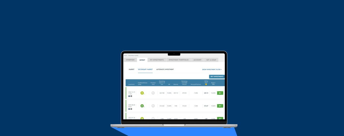 Understanding discounts on the secondary market – and why they matter